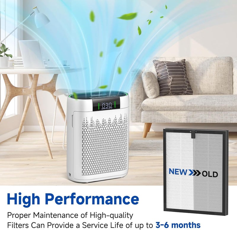 Sinnya 2 Pack 4-in-1 AP2000WF Air Filter Replacement Compatible with KNKA Air Puri-Fier 4-in-1 H13 True HEPA Filter Fit for KNKA AP2000WF Air Puri-Fier for Home Large Room Bedroom up to 1740 Ft² - Image 5